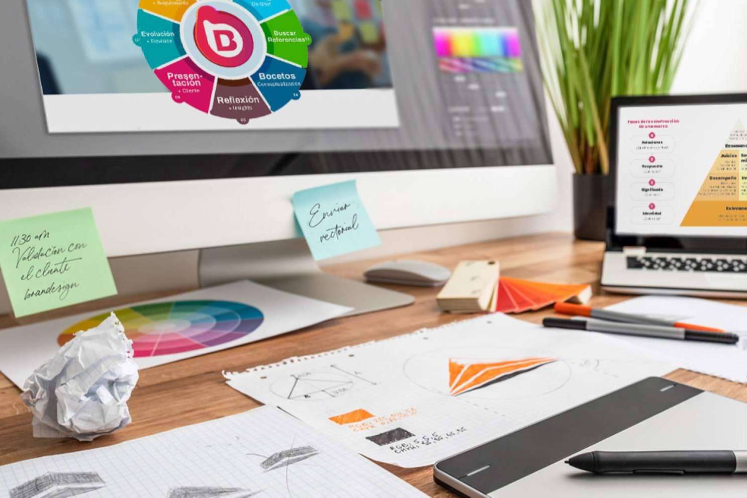 Los servicios de branding y diseño gráfico profesionales de la agencia experta Brandesign