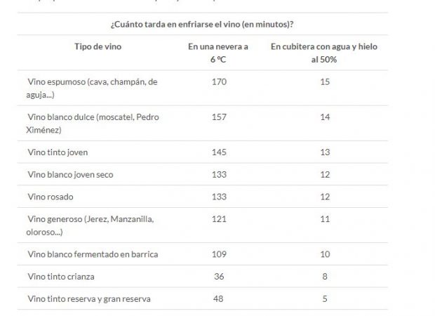 image 72 Merca2.es