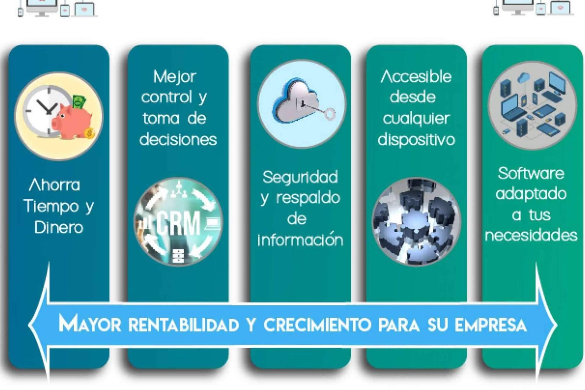 El software de gestión para pequeña empresa y autónomos de QMA Consultores y sus beneficios