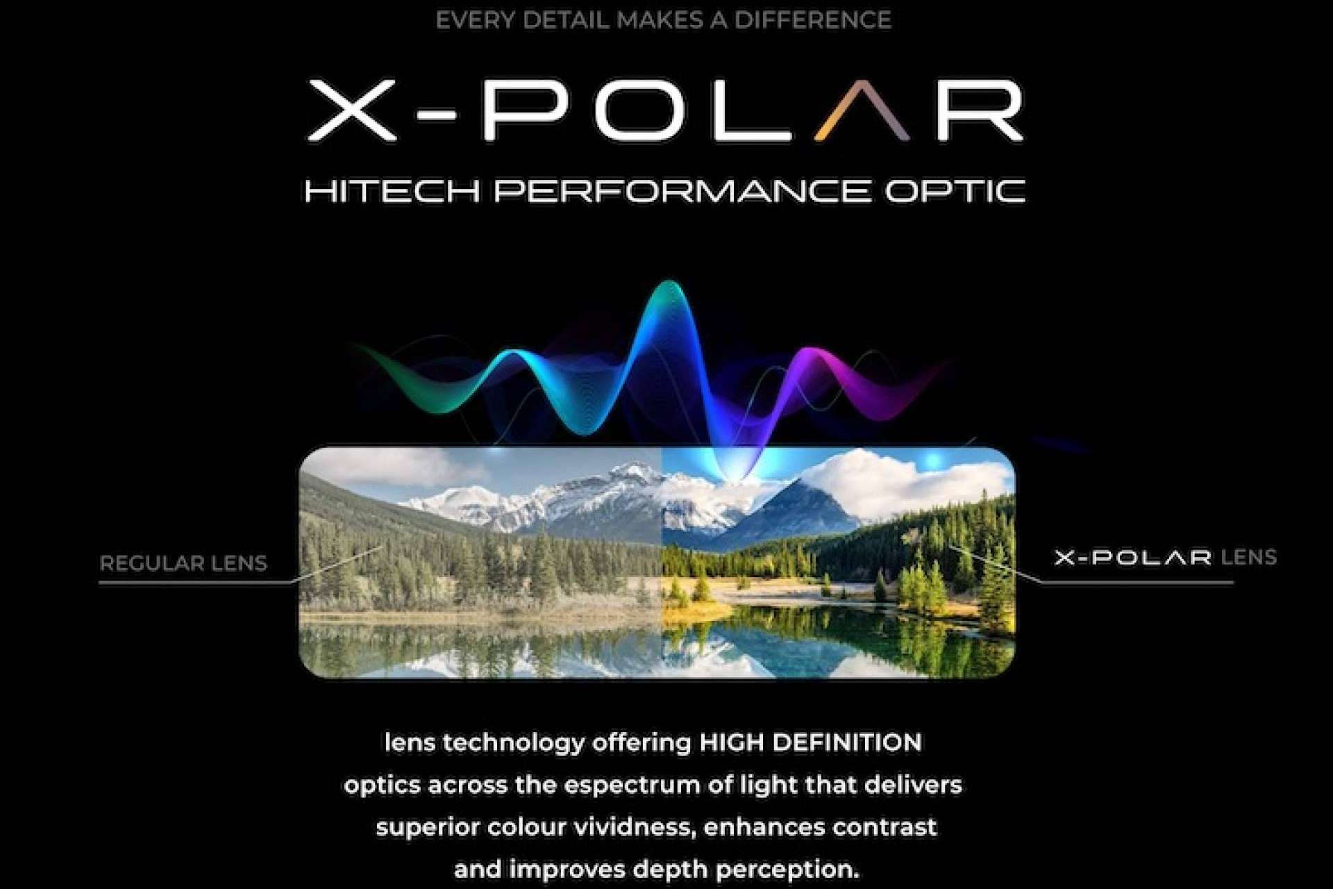 La tecnología X-POLAR de Uller revoluciona el mundo de las lentes deportivas