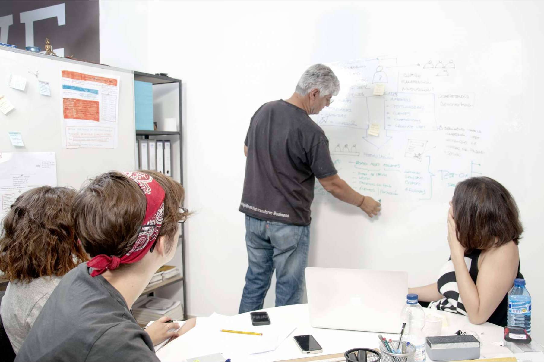 SAO Branding, un estudio creativo multidisciplinar experto en marketing outsourcing que combina el conocimiento, la experiencia y los valores