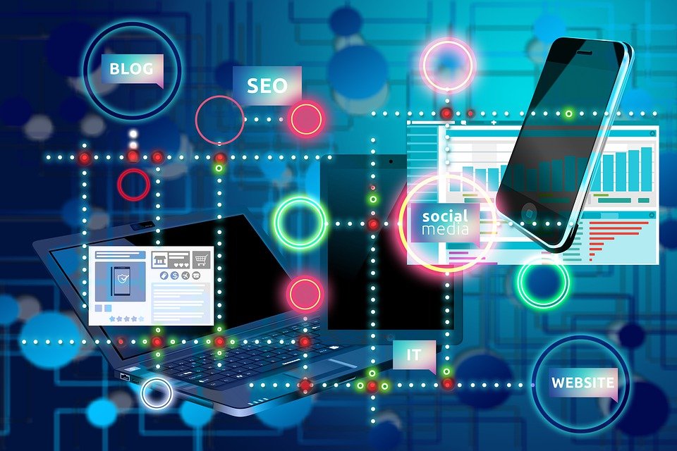 Posicionamiento web en Málaga