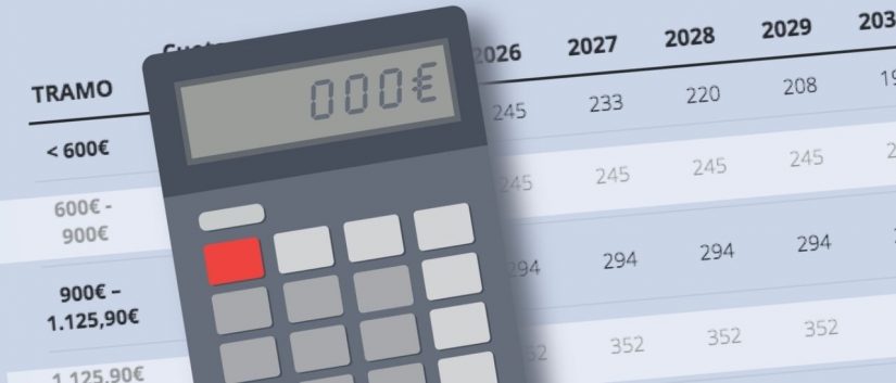 ¿Cuánto habría que pagar con la cotización por ingresos reales?