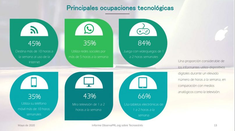 grafico 2 Merca2.es