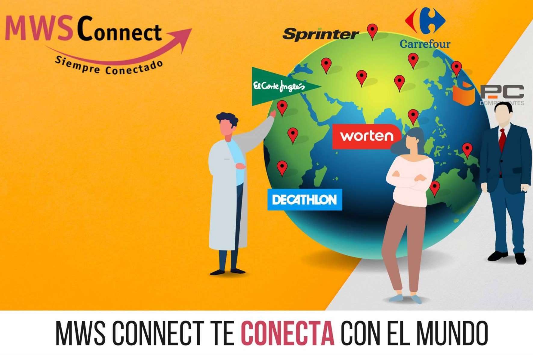MWS Connect realiza la gestión de pedidos eficaz de marketplace