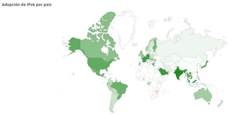 ipv6 Merca2.es