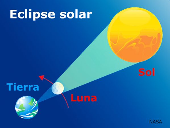 eclipse