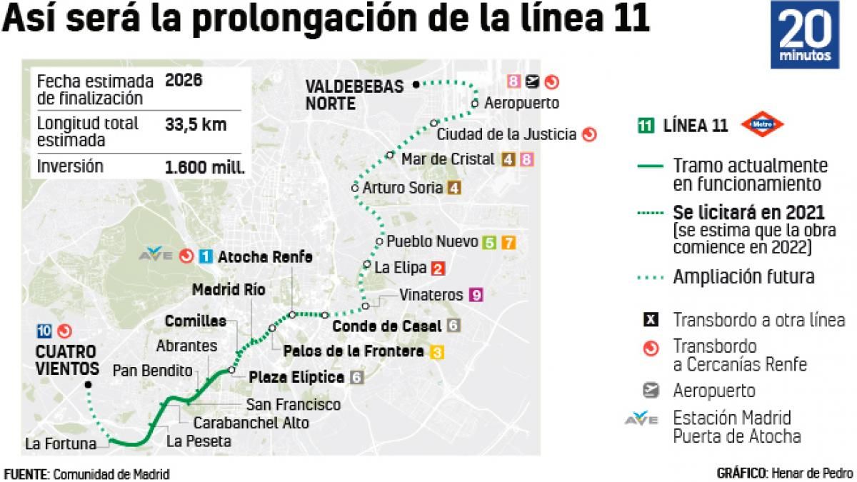 L nea 11 Del Metro De Madrid Nuevas Estaciones Plano Y Recorrido