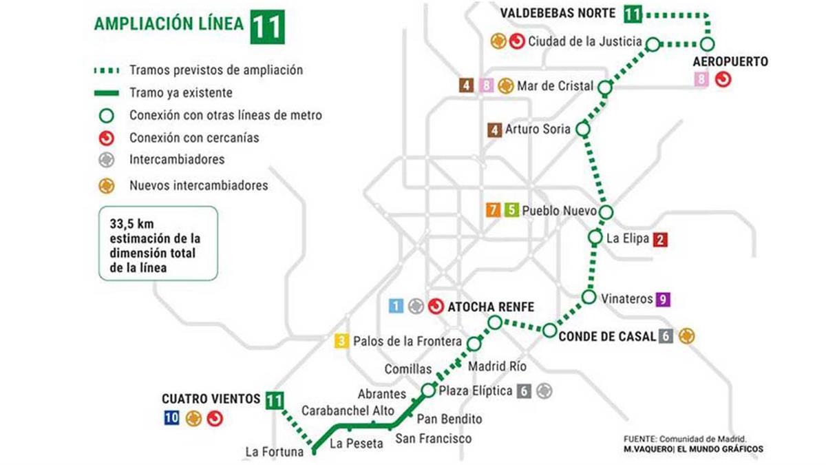 Línea 11 del Metro de Madrid: nuevas estaciones, plano y recorrido