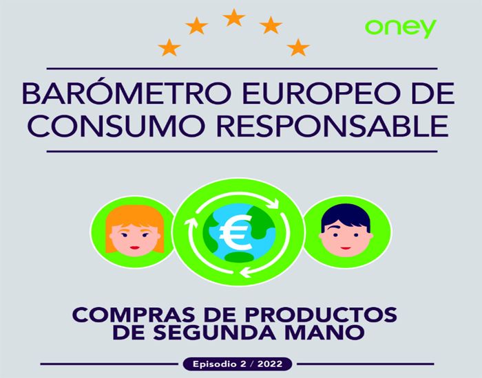 Ocho de cada diez españoles están dispuestos a cambiar sus hábitos de consumo para proteger el medio ambiente