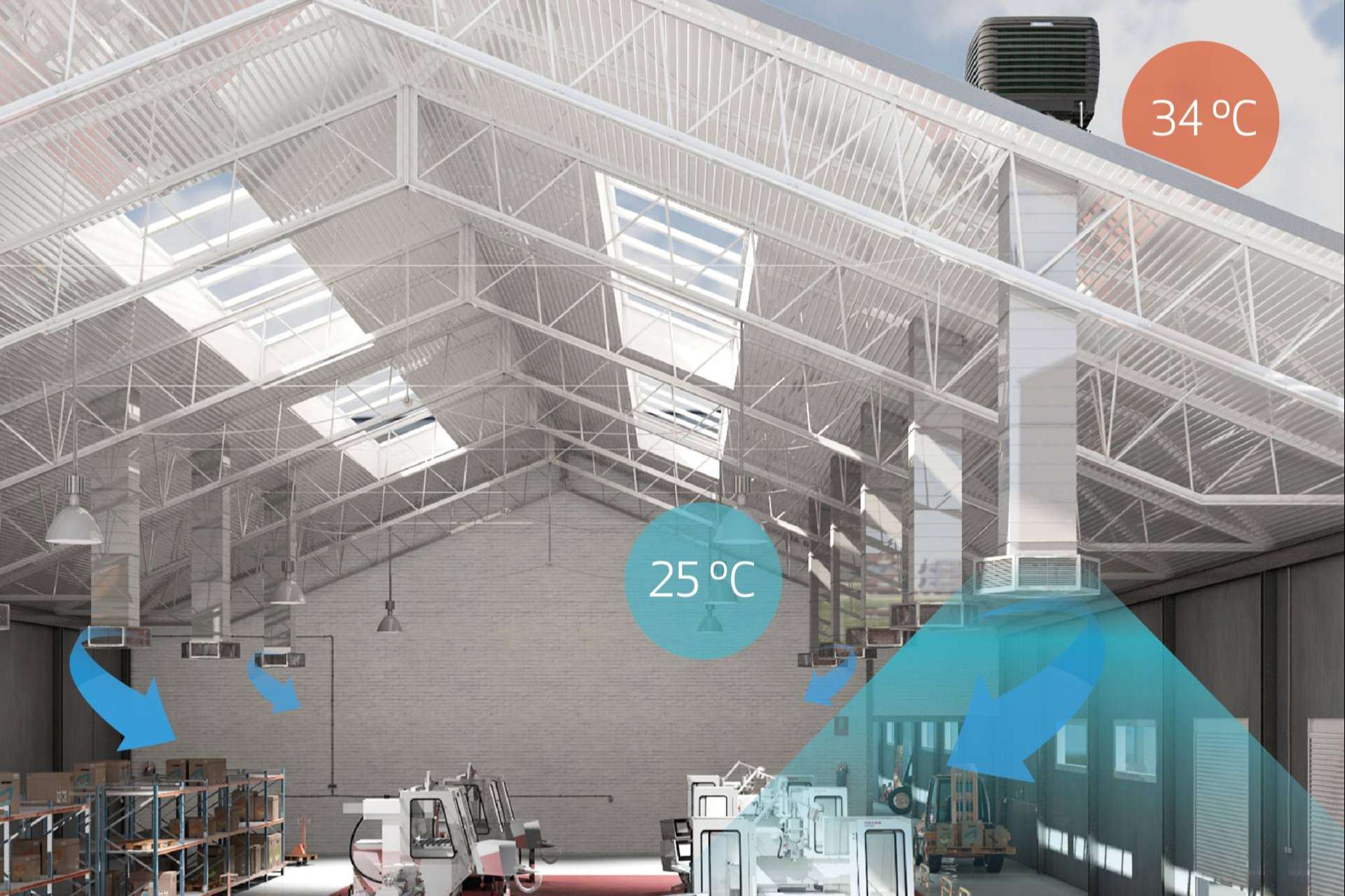 La climatización evaporativa Biocool como solución al calor con mínimo coste energético
