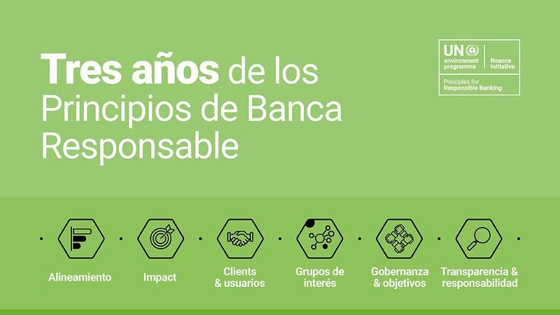 Banco Sabadell se suma al tercer aniversario de los Principios de Banca Responsable