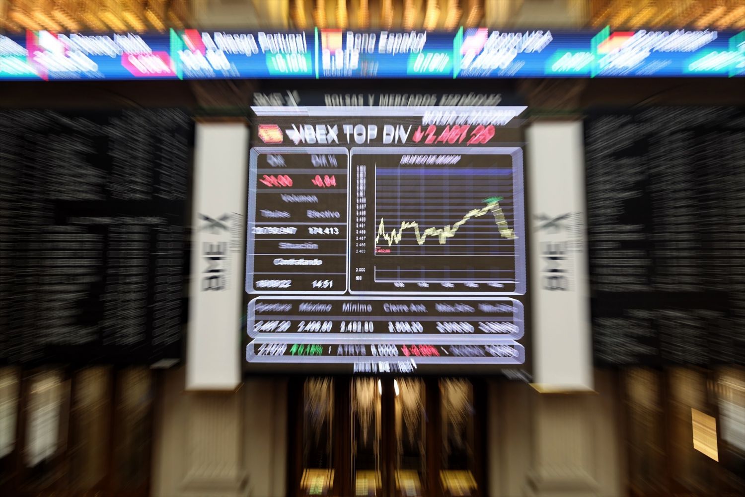 Las grandes compañías del Ibex aumentan sus dividendos a pesar de la crisis