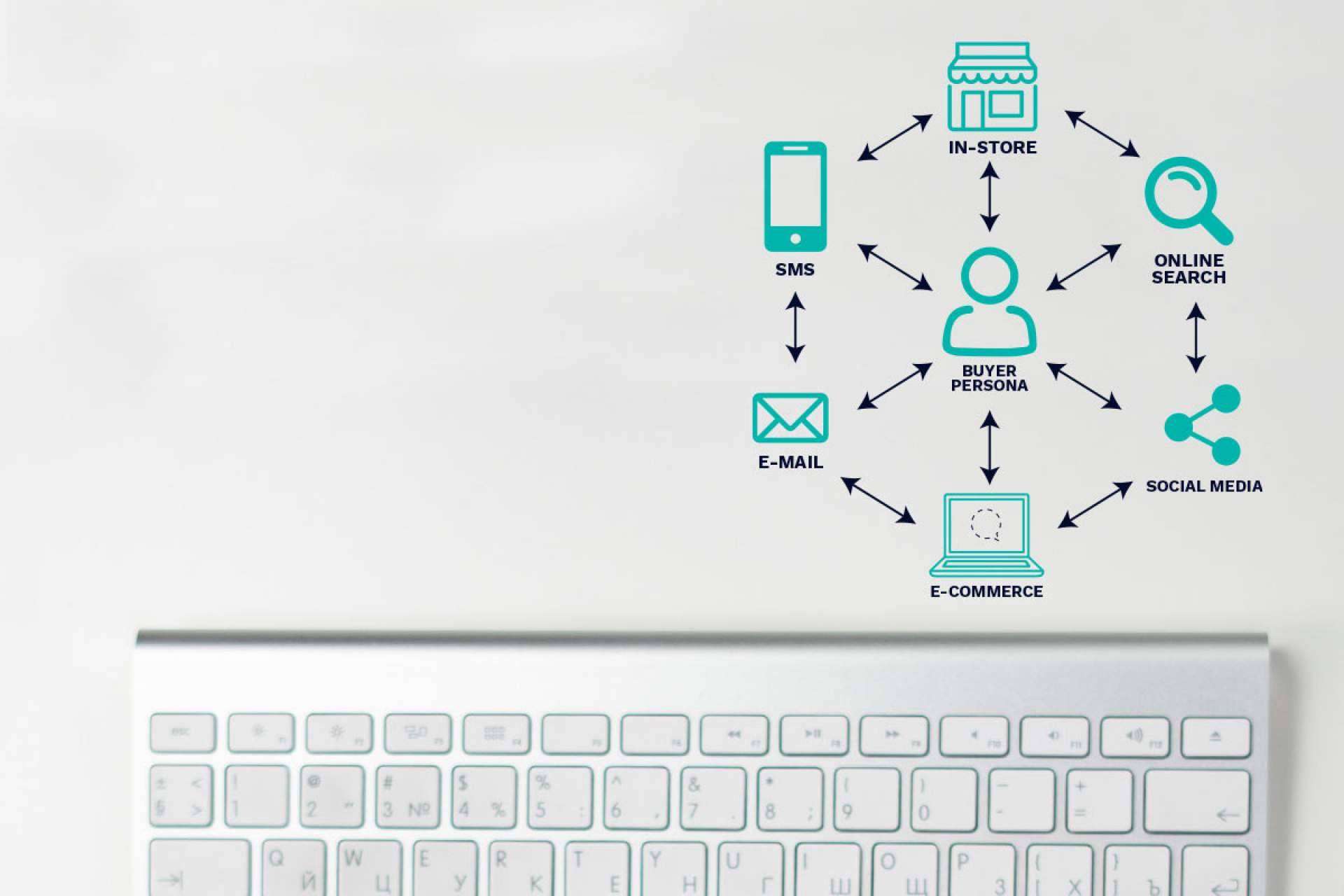 La distribución omnicanal y el auge de las estrategias “clientecéntricas”, por POS Potential