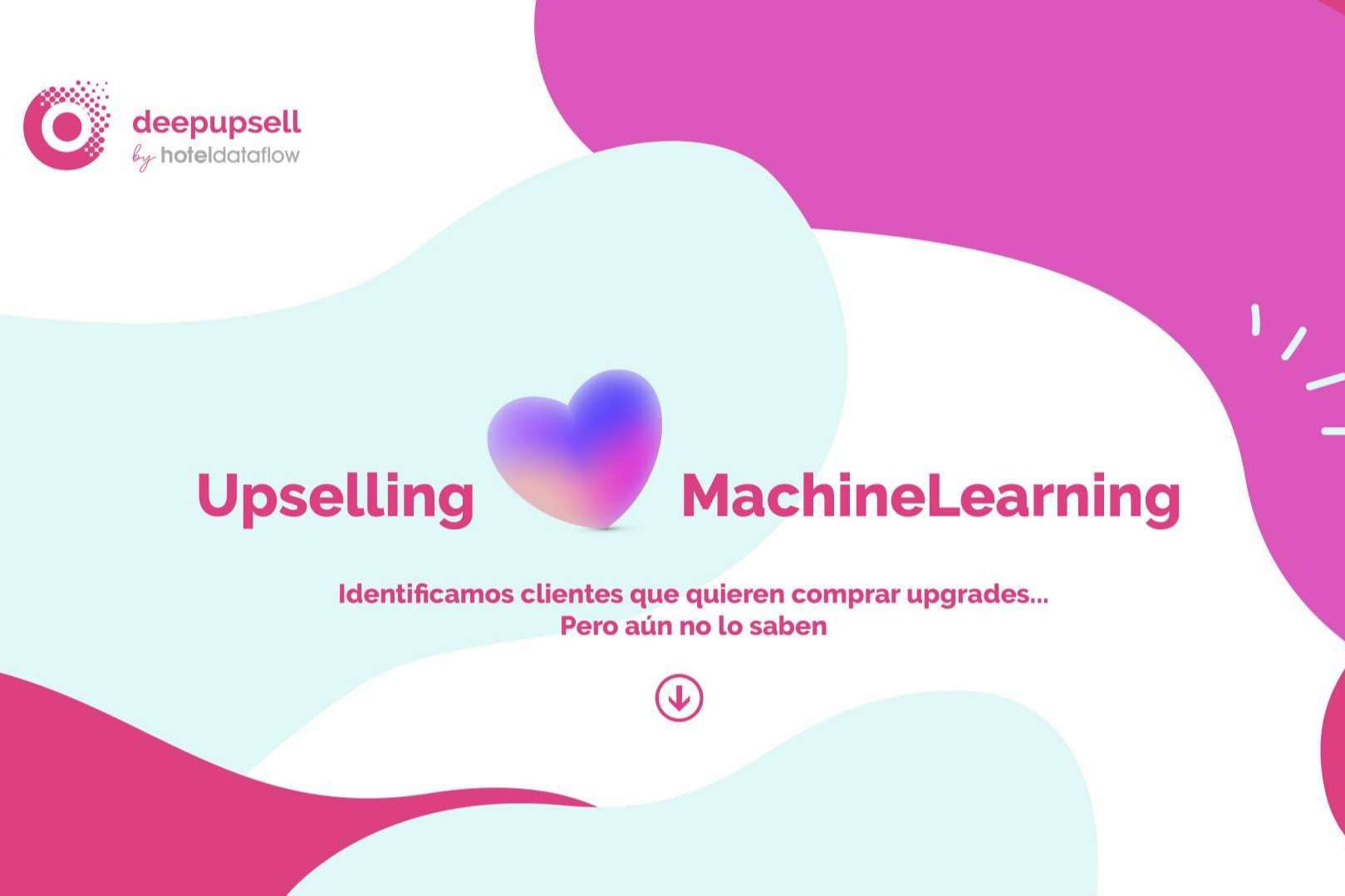 Deepupsell habla sobre la función de la Inteligencia Artificial en la gestión hotelera