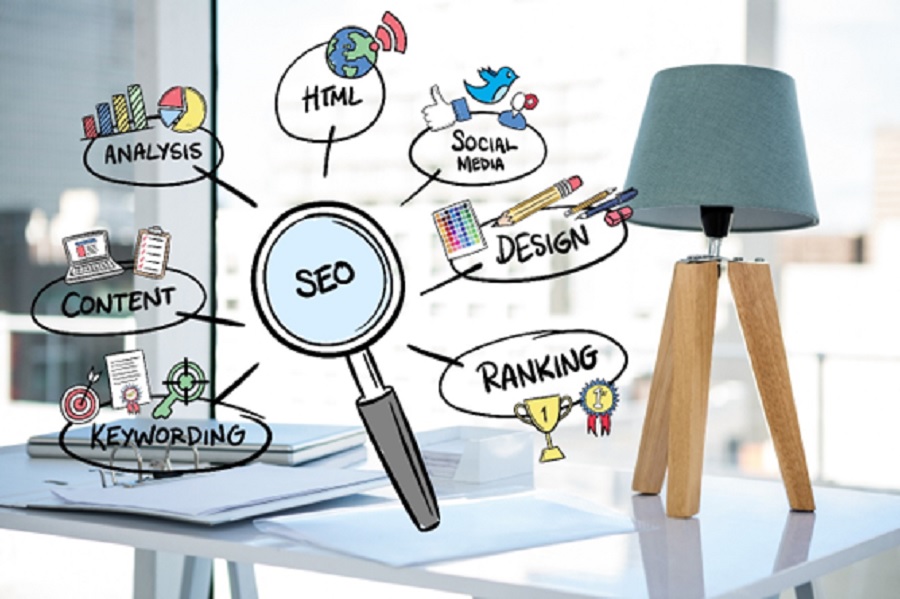 Beneficios del posicionamiento web
