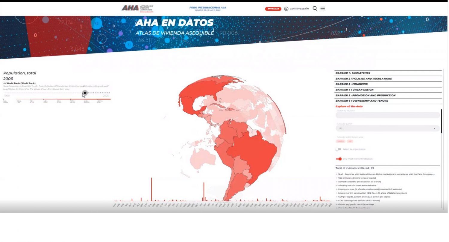 El Gobierno lanza un ‘atlas’ sobre la situación de la vivienda mientras las hipotecas no dejan de encarecerse