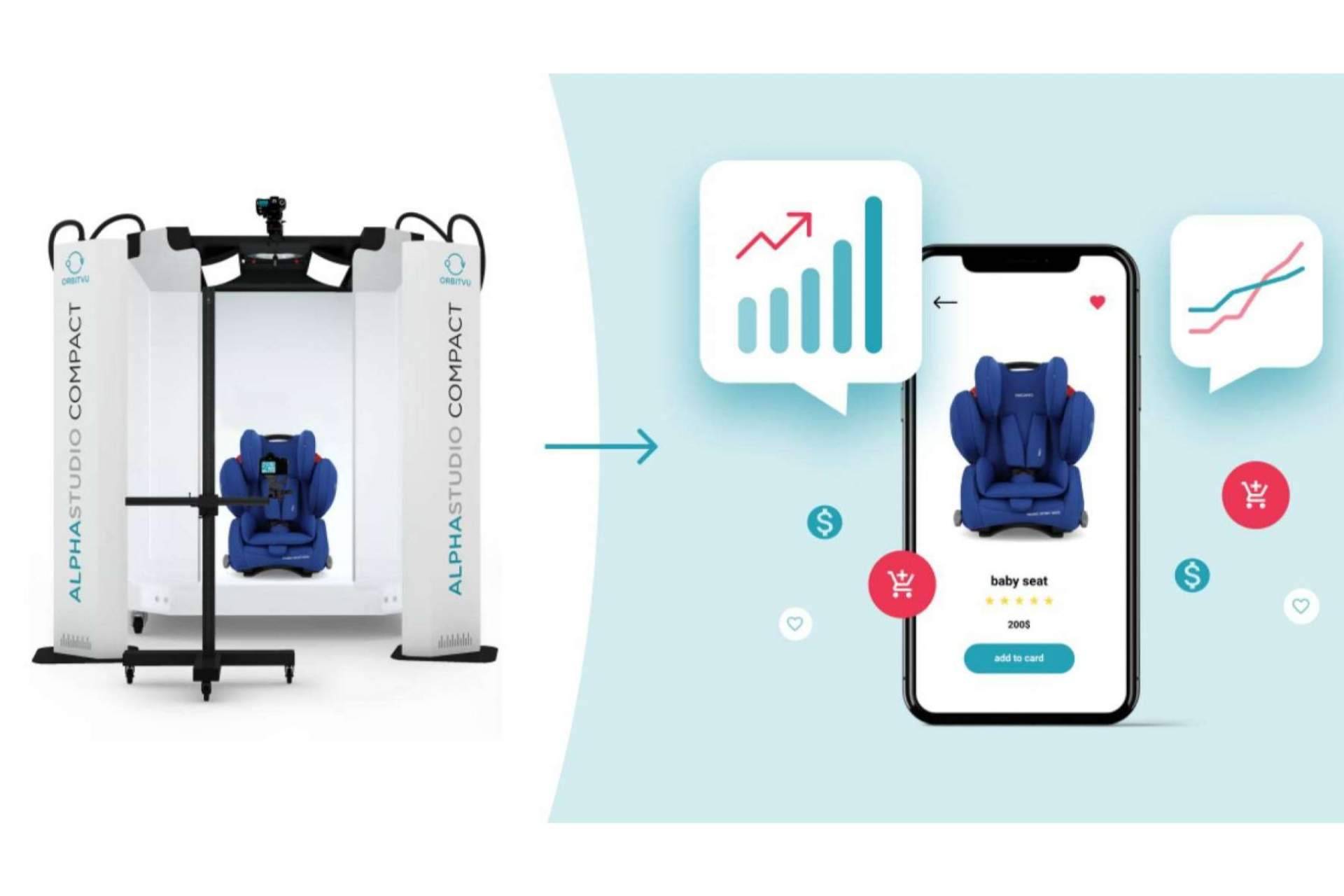 Orbitvu recalca la importancia de las buenas imágenes en una e-commerce