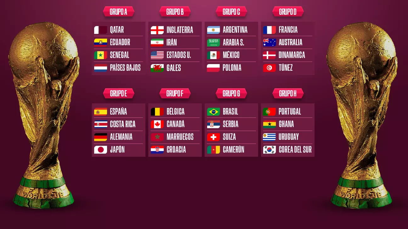 Esta es la selección favorita para ganar el Mundial de Qatar