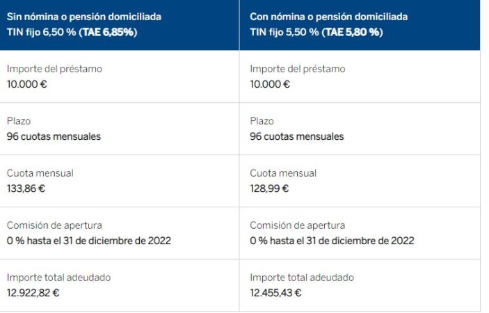 bbva 1 Merca2.es