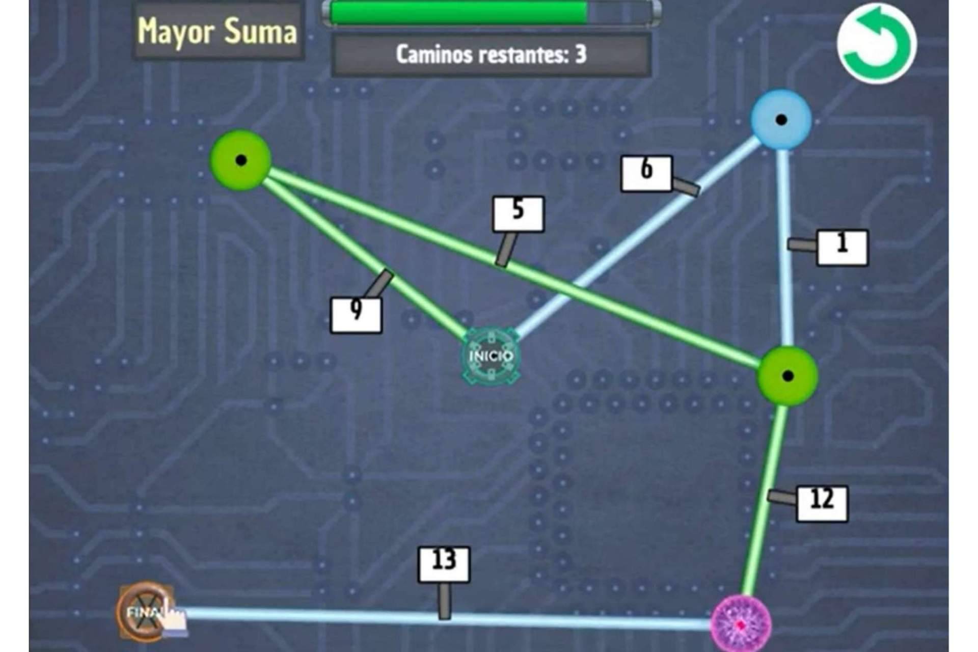 Estimulación cognitiva basada en inteligencia artificial para niños con TDAH