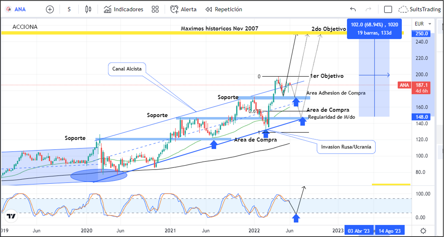 Imagen 1 5 5 Merca2.es