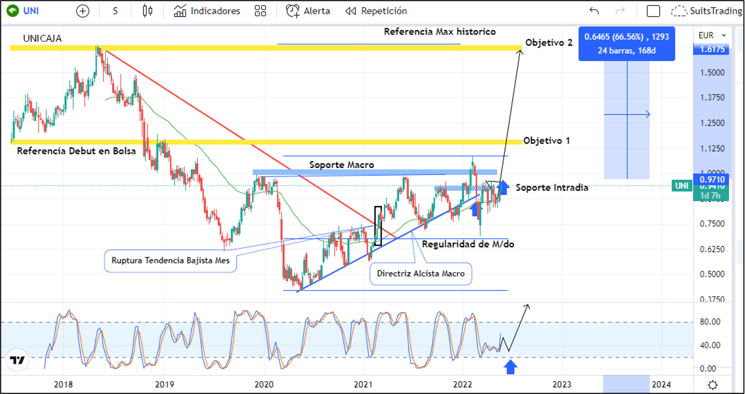 Imagen 1 9 2 Merca2.es