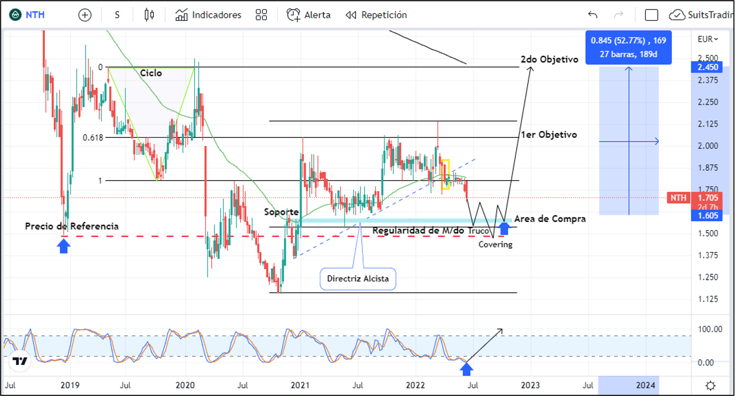 Imagen 1 9 3 Merca2.es