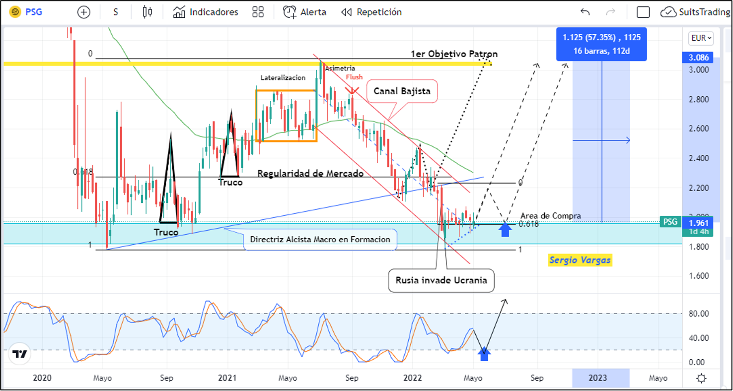 Imagen 2 1 4 Merca2.es