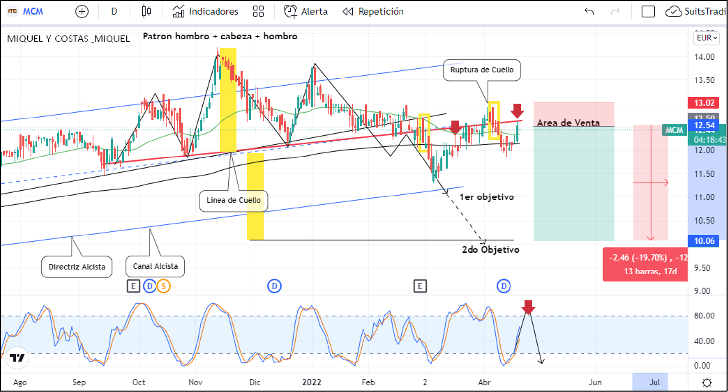 Imagen 2 9 1 Merca2.es