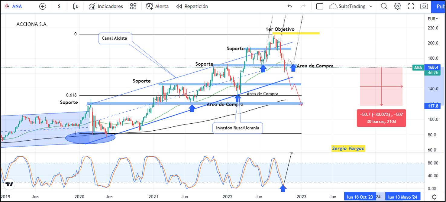 Imagen 2 9 5 Merca2.es