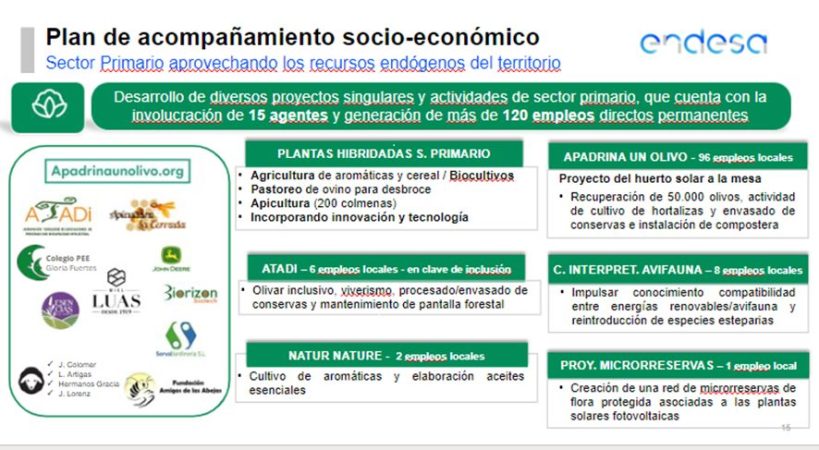 El plan renovable de Endesa para Andorra (Teruel) contribuirá a crear 6.500 empleos 3 Merca2.es image 58 92 Merca2.es