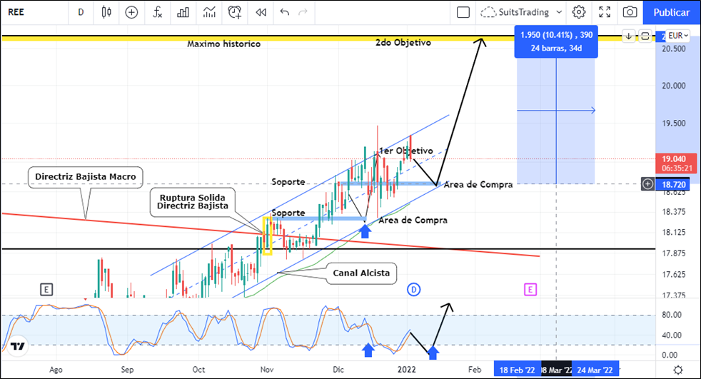 imagen 2 3 Merca2.es