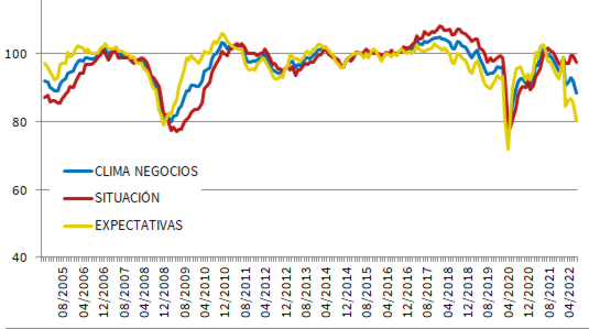 recesion aleman clima Merca2.es