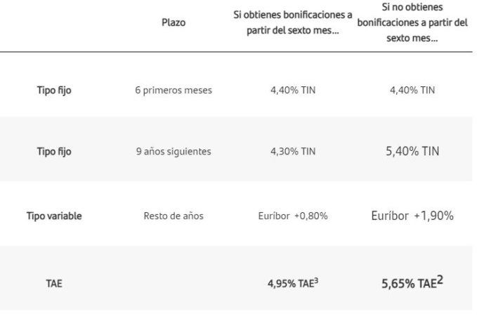 palazoooo Merca2.es