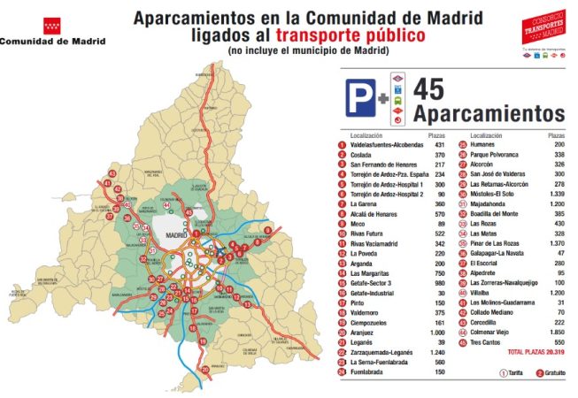 Parking que son gratis si usas el transporte público