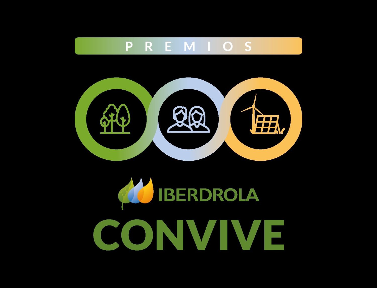 Iberdrola premia a iniciativas sostenibles