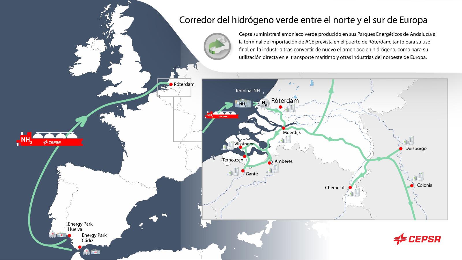 Cepsa y ACE Terminal de Róterdam se unen para impulsar el primer corredor marítimo de hidrógeno verde desde España a los Países Bajos