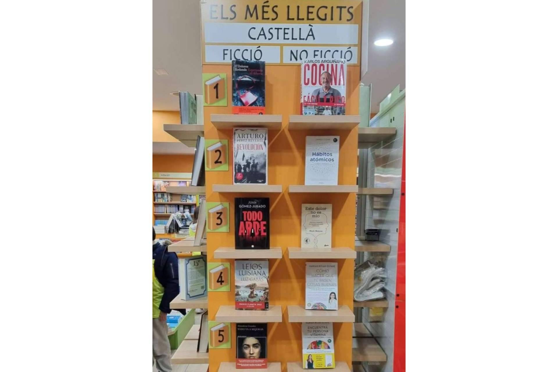 Casos de éxito de la red de librerías Libro Ideas