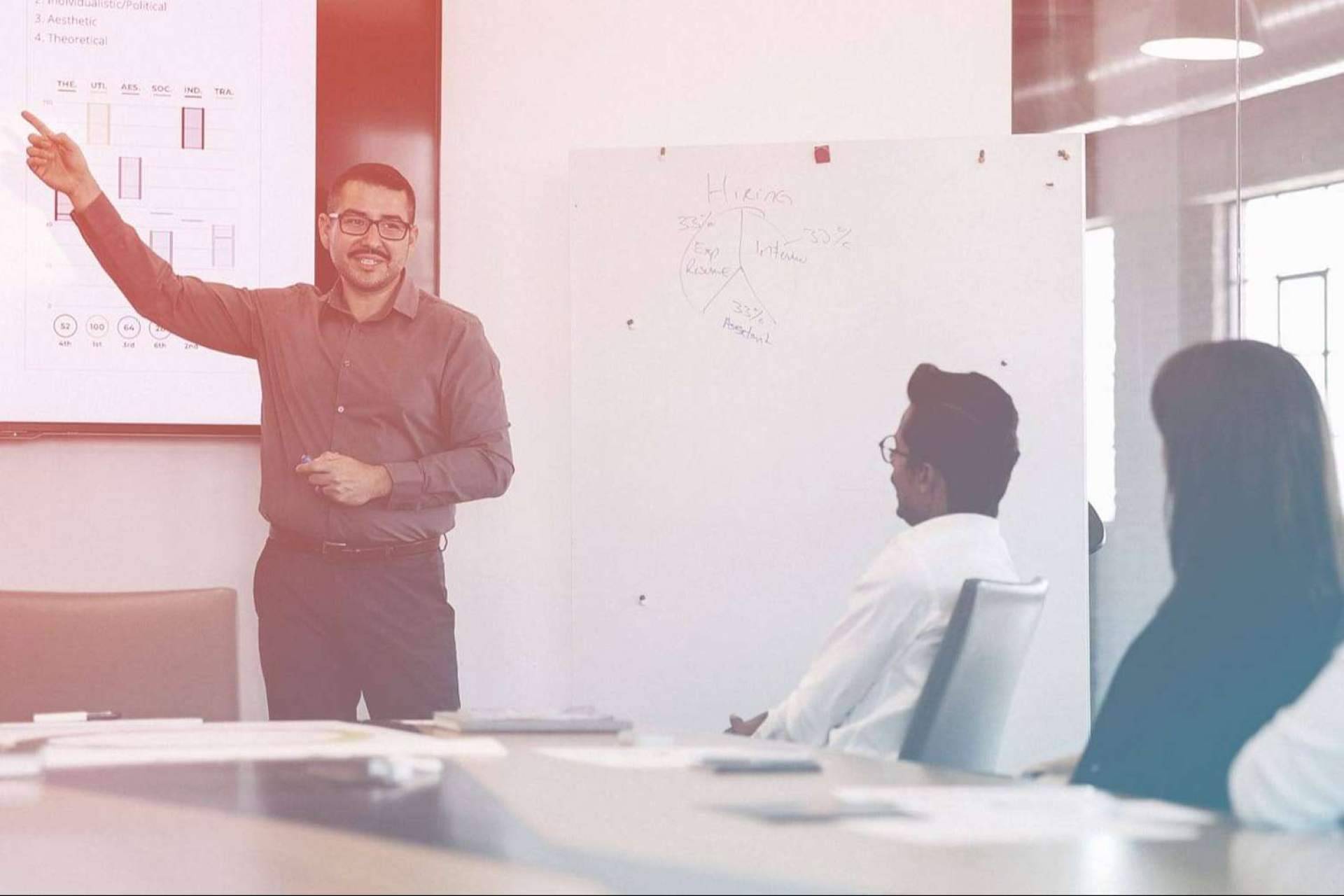 TTI Success Insigths explica las ventajas de la certificación DISC & Motivadores online para las empresas