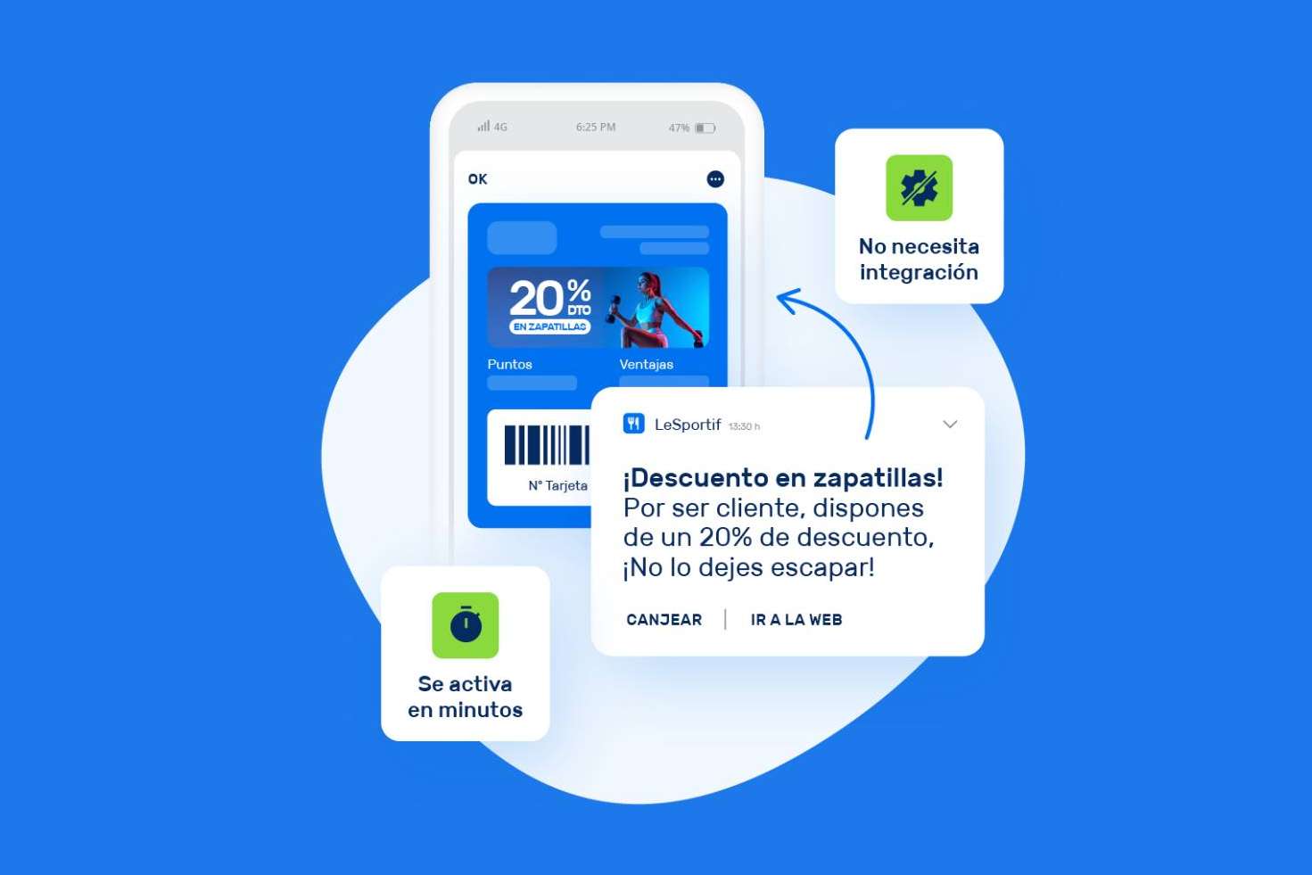 La firma indigitall habla sobre el uso del mobile wallet en el sector retail
