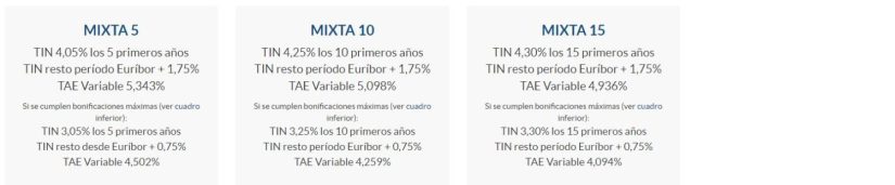 ingenieros 2 Merca2.es