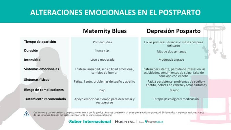 alteraciones emocionales Merca2.es