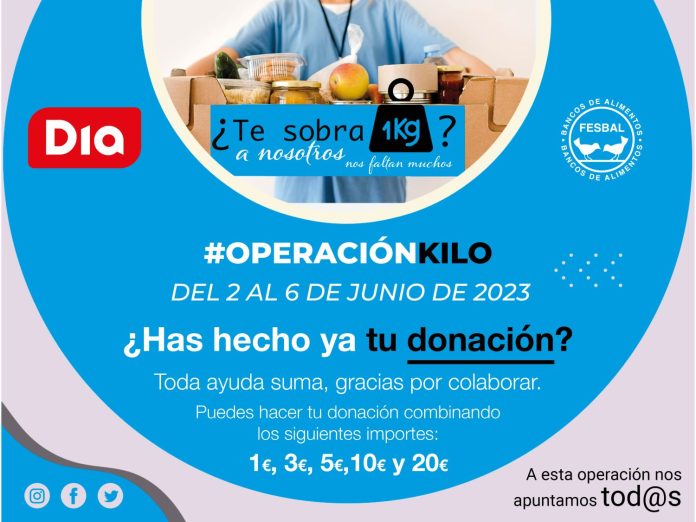 Dia Operación Kilo FESBAL