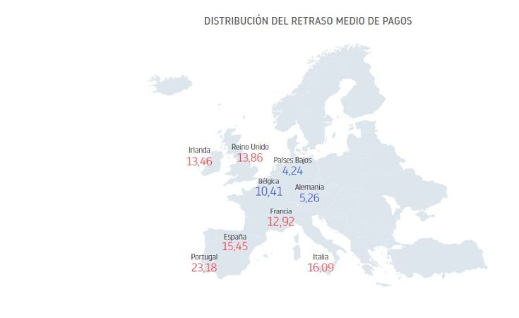 imagen Europa pagos Merca2.es