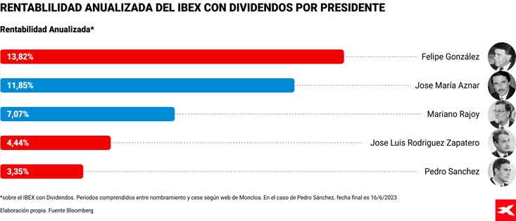 Imagen2 1 Merca2.es