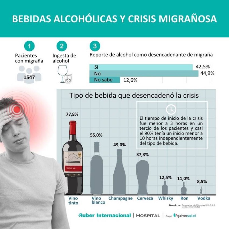 bebidas crisis Merca2.es