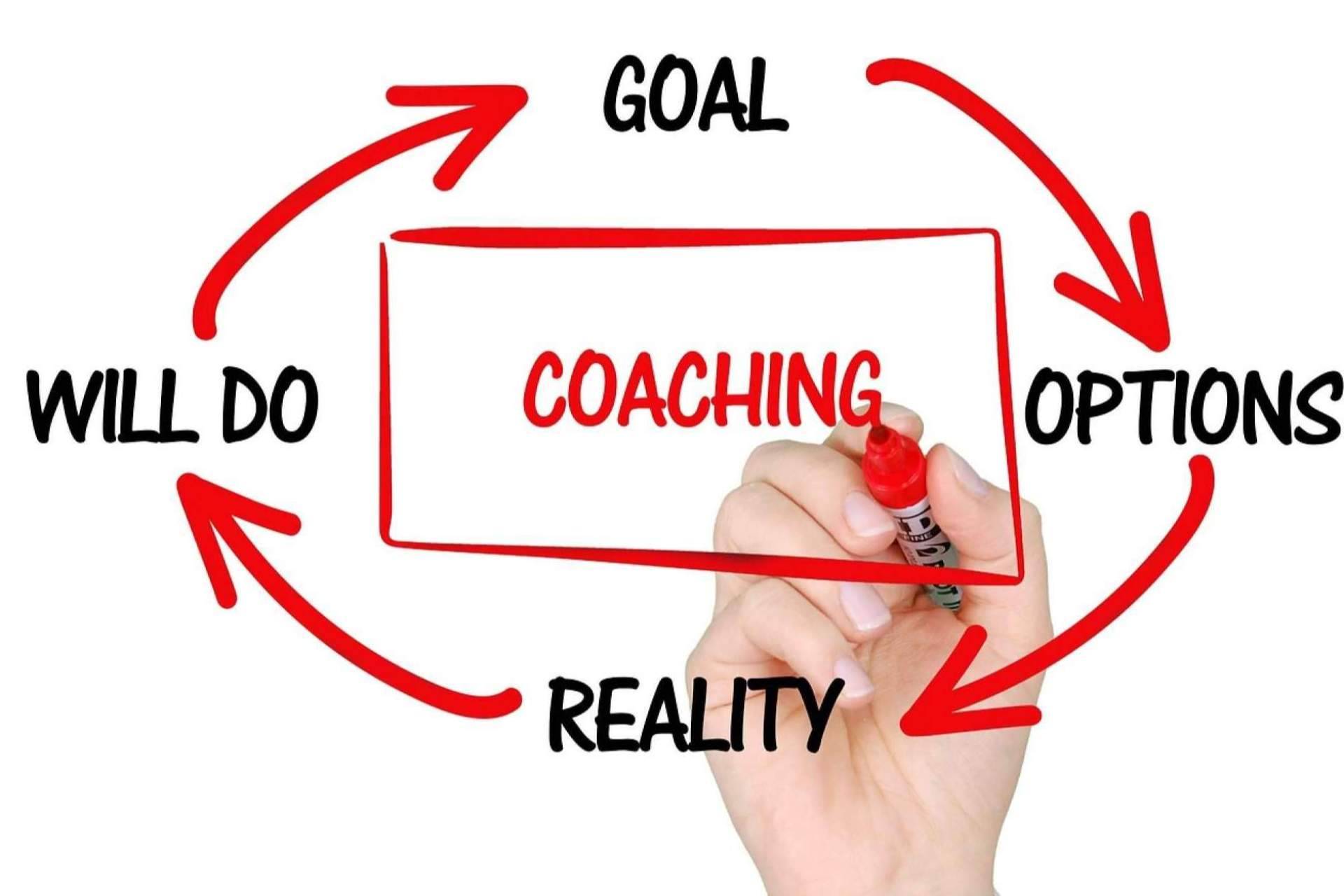 ¿En qué se diferencian el coaching, la mentoría y la psicología?