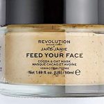 Estas son las mascarillas faciales que arrasan en Amazon para tener un cutis perfecto