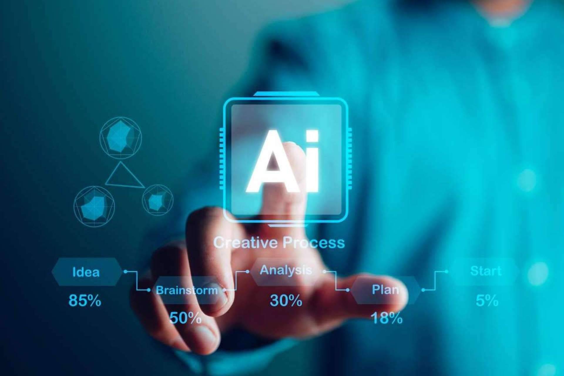 Consultores IA ofrece sus servicios de consultoría de Inteligencia Artificial de contenidos